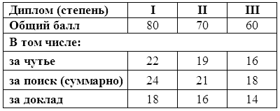 Немецкий курцхаар от А до Я i_005.png