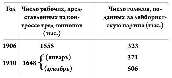 Воспоминания советского посла. Книга 1 m_30.png
