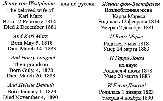 Воспоминания советского посла. Книга 1 m_12a.png