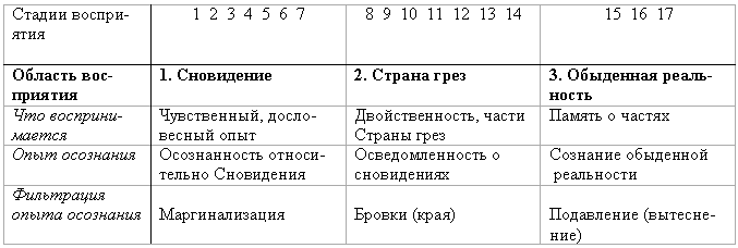 Ученик создателя сновидений doc2fb_image_03000001.png