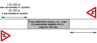 Правовая грамматика для водителей (Наставление по общению с ДПС) image004.jpg