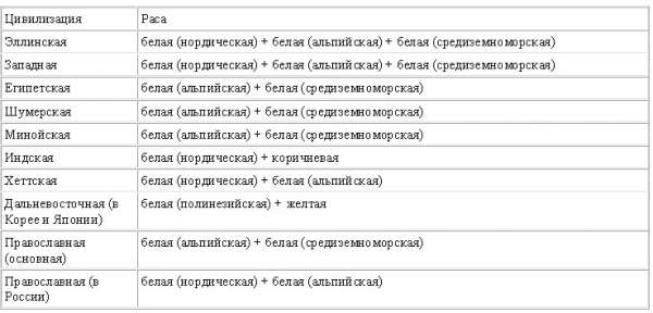 Постижение истории t3.jpg