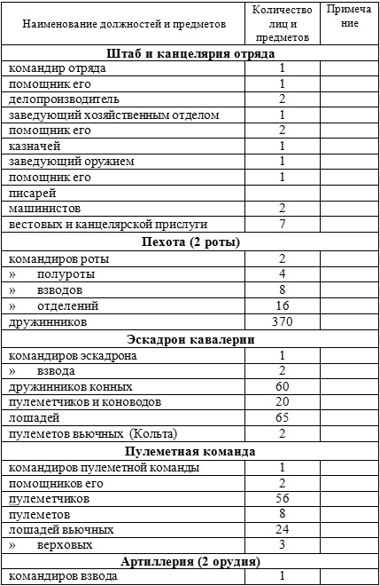 Красная книга ВЧК. В двух томах. Том 1 i_019.jpg