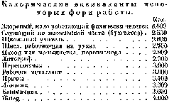 Вестник Знания (N4 1927) pic_13.png