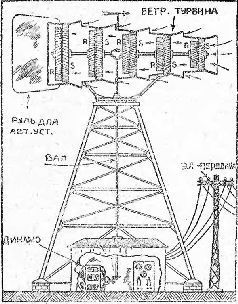 Вестник Знания (N4 1927) pic_36.jpg