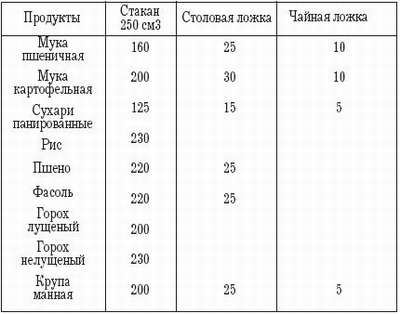 Рыбная кулинария для хозяек и рыболовов i_020.jpg