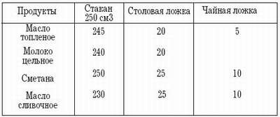 Рыбная кулинария для хозяек и рыболовов i_021.jpg