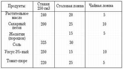 Рыбная кулинария для хозяек и рыболовов i_022.jpg