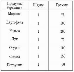 Рыбная кулинария для хозяек и рыболовов i_023.jpg