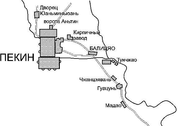Тинг. Битва за Пекин i024.png