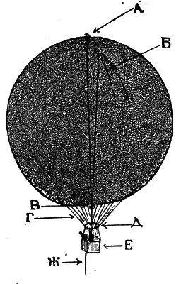 Всемирный следопыт, 1927 № 08 i_021.png