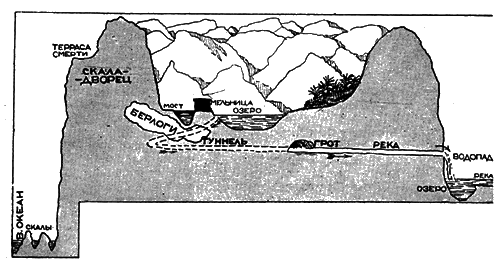 Всемирный следопыт, 1927 № 10 i_013.png