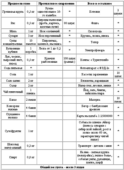 Байкальской тропой i_002.png