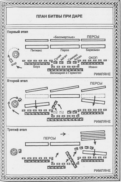 Юстиниан. Великий законодатель map2.jpg