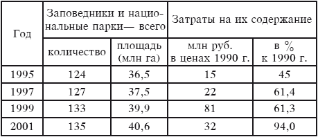 Туризм: учебник i_007.png