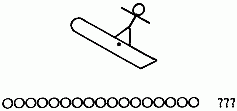 Впадина Минданао image498.gif