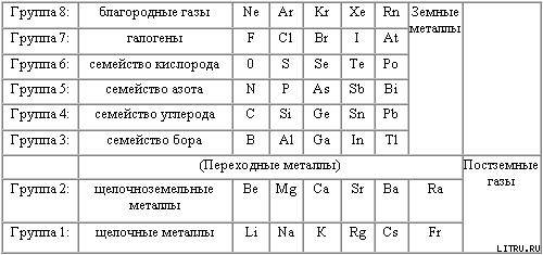 История будущего cover.jpg