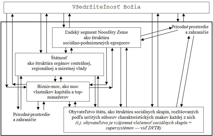 Vyriešenie problémov vzájomných národných vzťahov v duchu Koncepcie spoločenskej bezpečnosti image039.jpg