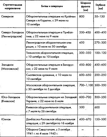 Советское военное чудо pic_2.jpg