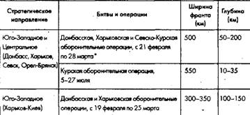Советское военное чудо pic_4.jpg