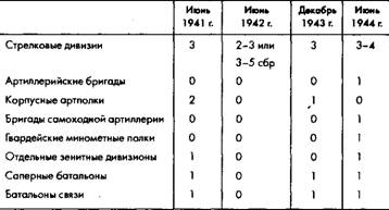 Советское военное чудо pic_15.jpg