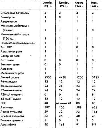 Советское военное чудо pic_19.jpg
