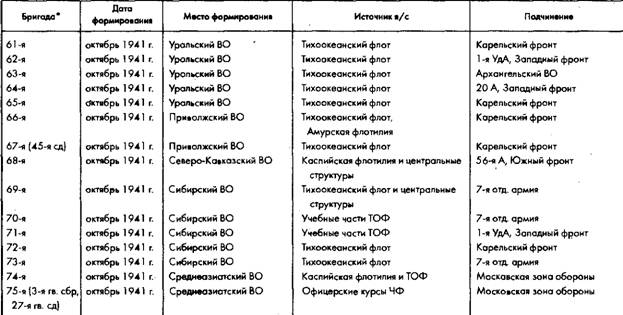 Советское военное чудо pic_21.jpg