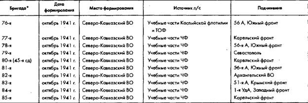 Советское военное чудо pic_22.jpg