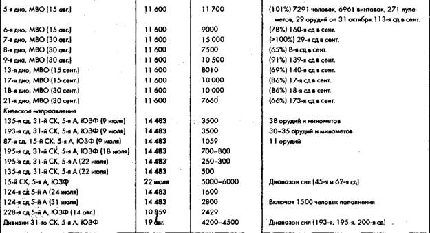Советское военное чудо pic_27.jpg