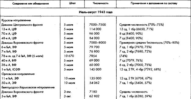 Советское военное чудо pic_40.jpg
