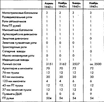 Советское военное чудо pic_47.jpg