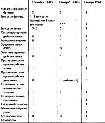 Советское военное чудо pic_55.jpg