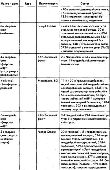 Советское военное чудо pic_61.jpg