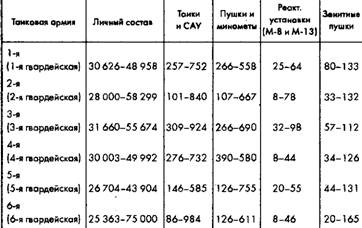 Советское военное чудо pic_63.jpg