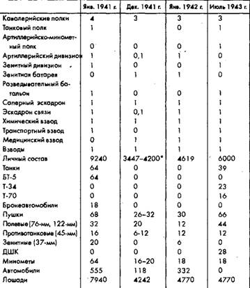 Советское военное чудо pic_67.jpg