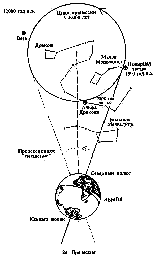 Секреты пирамид i_27.png