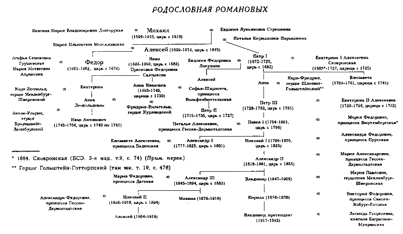 Николай II i_005.png
