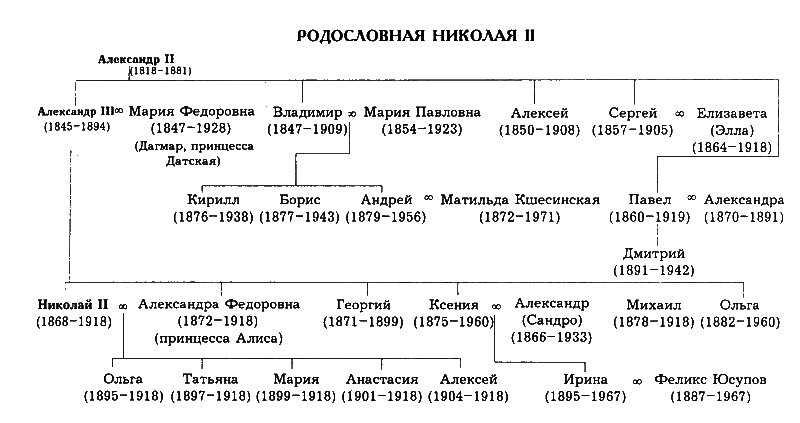 Николай II i_003.png