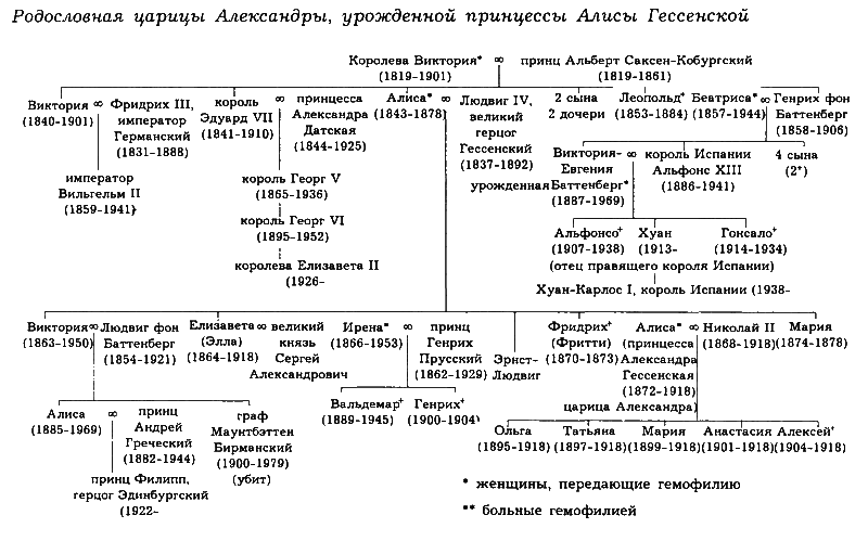 Николай II i_004.png