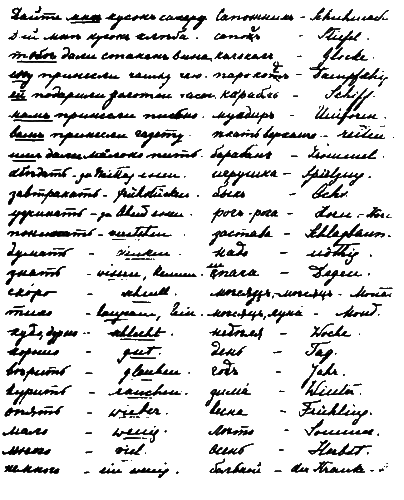 Александра. Трагедия жизни и смерти последней русской царицы i_022.png