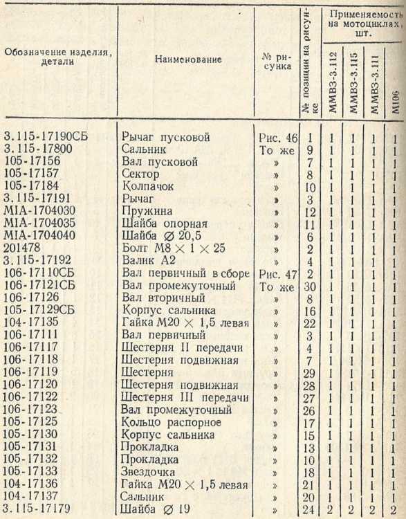 Советы сельскому мотоциклисту i_070.jpg