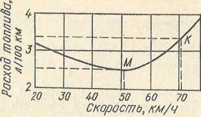 Советы сельскому мотоциклисту i_006.jpg