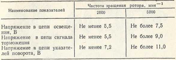 Советы сельскому мотоциклисту i_090.jpg