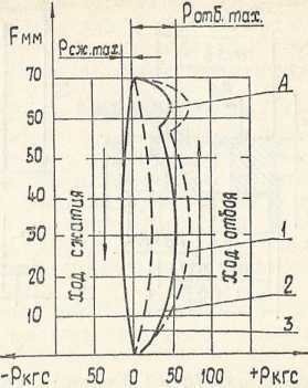 Советы сельскому мотоциклисту i_111.jpg