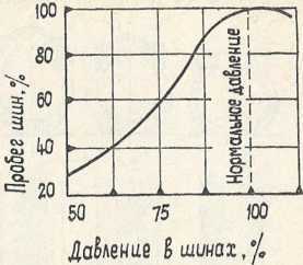 Советы сельскому мотоциклисту i_121.jpg