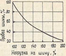 Советы сельскому мотоциклисту i_124.jpg