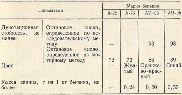 Советы сельскому мотоциклисту i_149.jpg