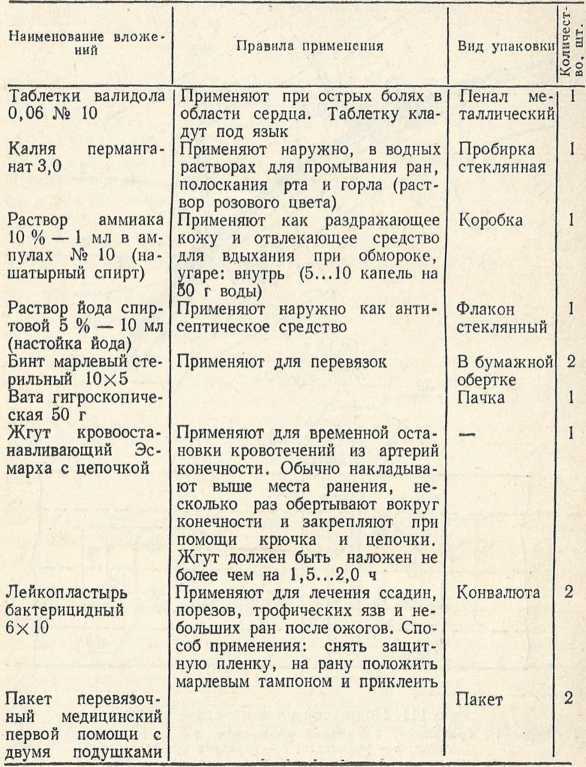 Советы сельскому мотоциклисту i_151.jpg