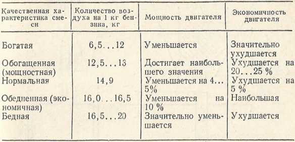Советы сельскому мотоциклисту i_018.jpg