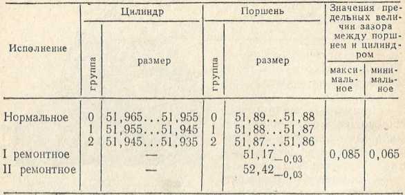 Советы сельскому мотоциклисту i_035.jpg